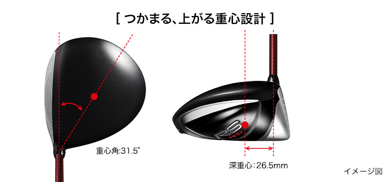 スライサー向けドライバーの選び方 まっすぐ 飛ぶドライバー スライスは打たない