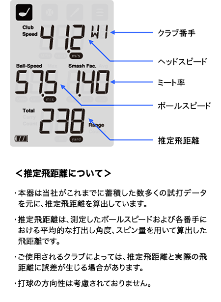 RED EYES POCKET HS-130_BLE | 測定器 | プロギア（PRGR）オフィシャルサイト